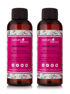 EnviroMist Concentrate - 125ml